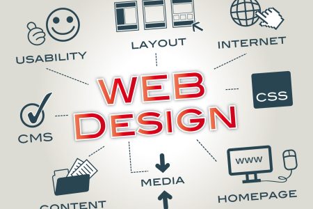webdesign, layout, website